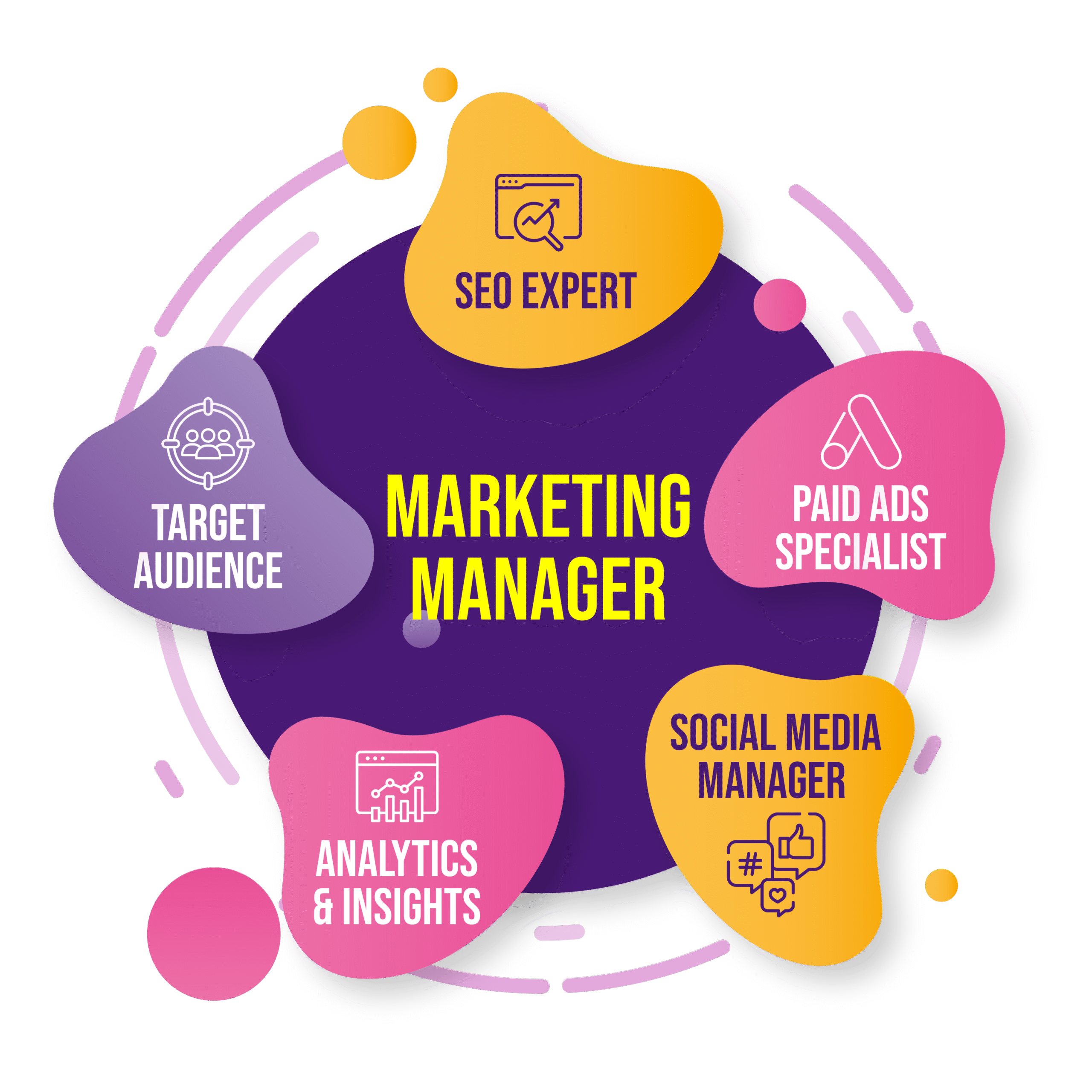 Best Digital Marketing Agency in Pune